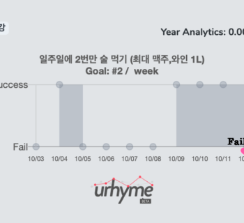 알콜제로의 인생